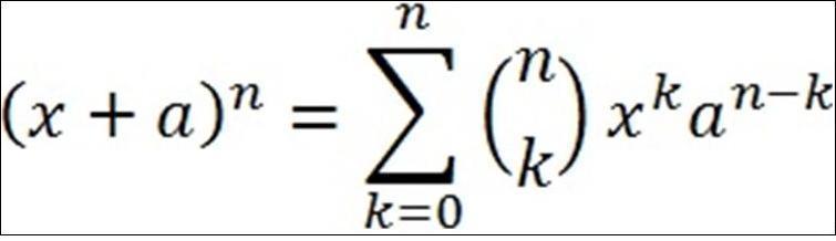The mathematical expression on which the Algorithm is applied